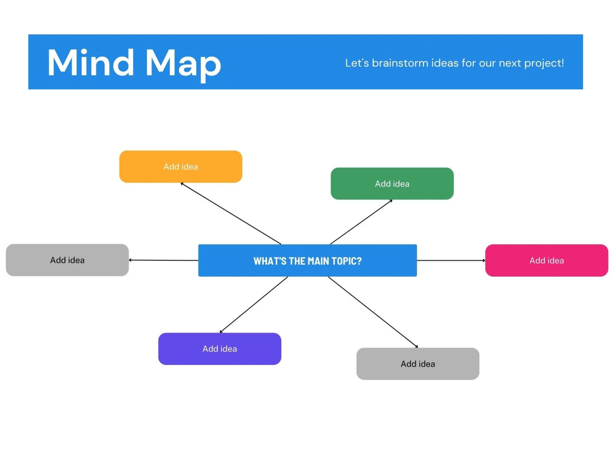 Mind Map Diagrammer 