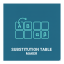Substitution Table Maker