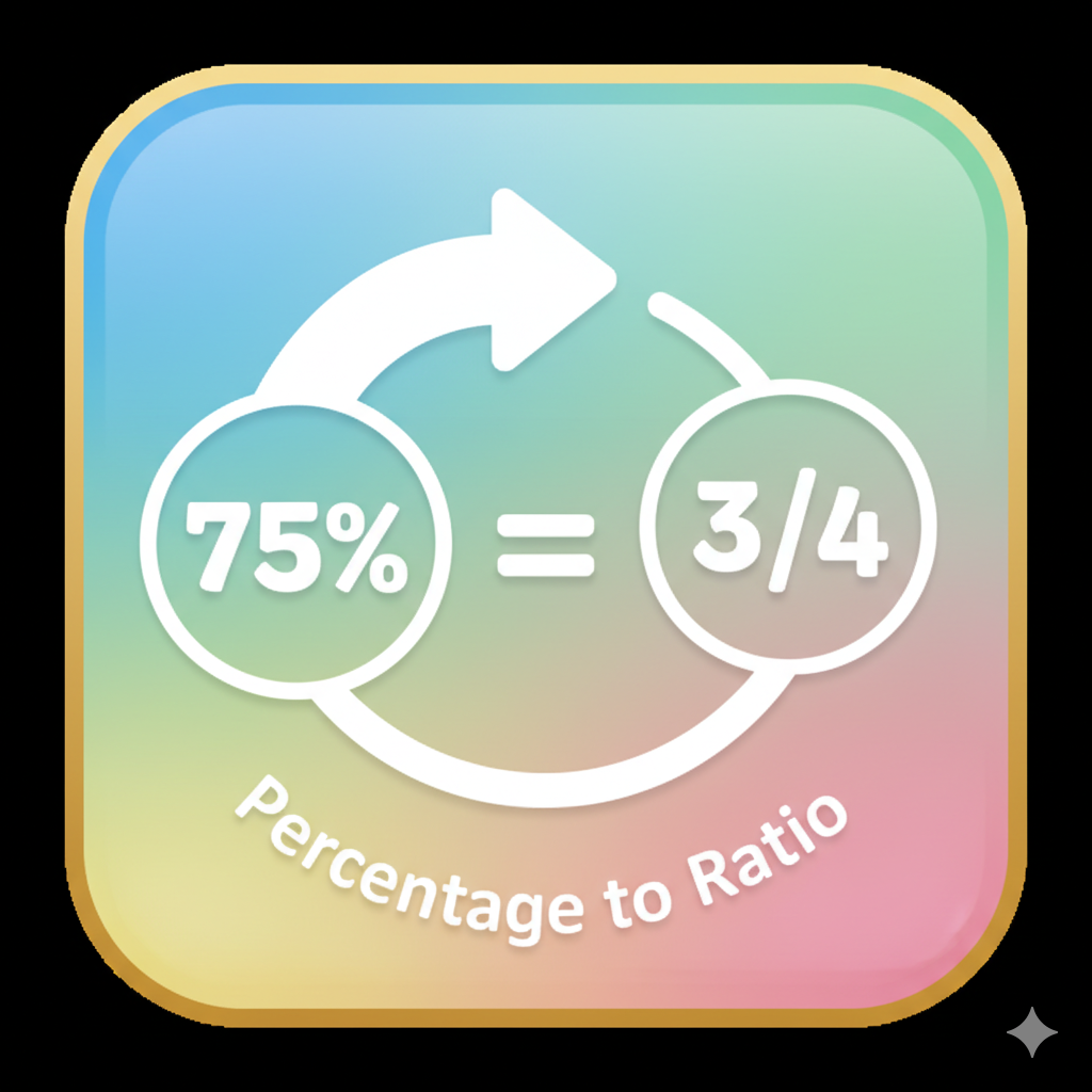 Percentage to Ratio